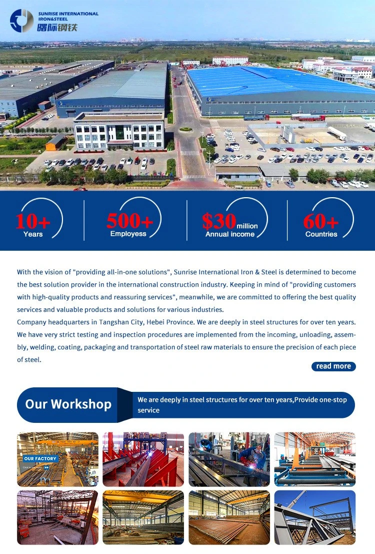 Company Profile Company Profile